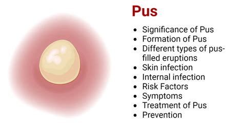 abscess plural|difference between pus and abscess.